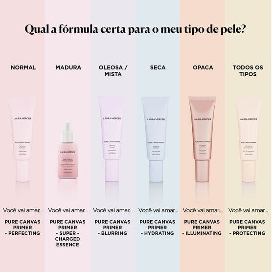 L.MERCIER  PRIMER HYDRA  FACE MINI